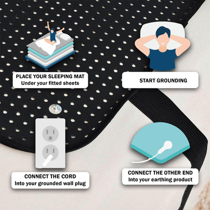 Luxury Goods Pro Grounding and Earthing Mat for Bed | Clint Ober's Grounding Mat for Better Sleep